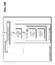 Fig. 41 - Content delivery framework with dynamic service network topologies