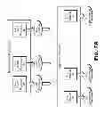 Fig. 48 - Content delivery framework with dynamic service network topologies