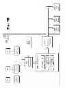 Fig. 49 - Content delivery framework with dynamic service network topologies