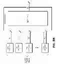 Fig. 52 - Content delivery framework with dynamic service network topologies