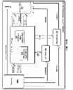 Fig. 65 - Content delivery framework with dynamic service network topologies