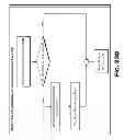 Fig. 97 - Content delivery framework with dynamic service network topologies