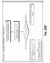 Fig. 99 - Content delivery framework with dynamic service network topologies