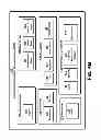 Fig. 34 - Framework supporting content delivery with collector services network