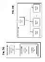Fig. 40 - Framework supporting content delivery with collector services network