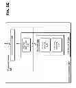 Fig. 41 - Framework supporting content delivery with collector services network