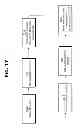 Fig. 86 - Framework supporting content delivery with collector services network