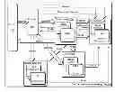 Fig. 01 - Framework supporting content delivery with rendezvous services network