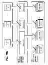 Fig. 55 - Framework supporting content delivery with rendezvous services network