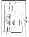 Fig. 63 - Framework supporting content delivery with rendezvous services network