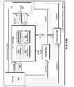Fig. 67 - Framework supporting content delivery with rendezvous services network