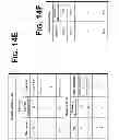 Fig. 76 - Framework supporting content delivery with delivery services network