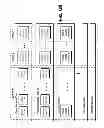 Fig. 43 - Devices and methods supporting content delivery with adaptation services