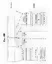 Fig. 46 - Devices and methods supporting content delivery with adaptation services