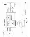 Fig. 63 - Devices and methods supporting content delivery with adaptation services