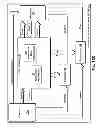 Fig. 65 - Devices and methods supporting content delivery with adaptation services