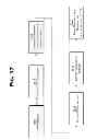 Fig. 86 - Devices and methods supporting content delivery with adaptation services
