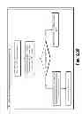 Fig. 99 - Devices and methods supporting content delivery with adaptation services