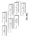 Fig. 112 - Devices and methods supporting content delivery with adaptation services with provisioning