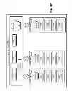 Fig. 47 - Devices and methods supporting content delivery with adaptation services with provisioning