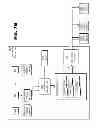 Fig. 49 - Devices and methods supporting content delivery with adaptation services with provisioning