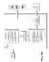 Fig. 50 - Devices and methods supporting content delivery with adaptation services with provisioning