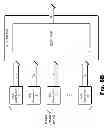 Fig. 52 - Devices and methods supporting content delivery with adaptation services with provisioning
