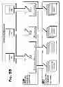 Fig. 56 - Devices and methods supporting content delivery with adaptation services with provisioning