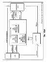 Fig. 63 - Devices and methods supporting content delivery with adaptation services with provisioning