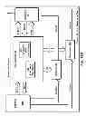Fig. 65 - Devices and methods supporting content delivery with adaptation services with provisioning