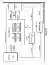 Fig. 67 - Devices and methods supporting content delivery with adaptation services with provisioning