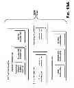 Fig. 68 - Devices and methods supporting content delivery with adaptation services with provisioning