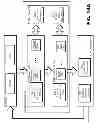 Fig. 72 - Devices and methods supporting content delivery with adaptation services with provisioning