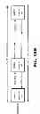 Fig. 80 - Devices and methods supporting content delivery with adaptation services with provisioning