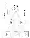 Fig. 87 - Devices and methods supporting content delivery with adaptation services with provisioning