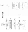 Fig. 93 - Devices and methods supporting content delivery with adaptation services with provisioning
