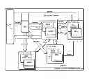 Fig. 01 - Devices and methods supporting content delivery with rendezvous services having dynamically configurable log information