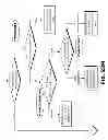 Fig. 101 - Devices and methods supporting content delivery with rendezvous services having dynamically configurable log information