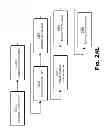 Fig. 112 - Devices and methods supporting content delivery with rendezvous services having dynamically configurable log information