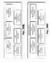Fig. 119 - Devices and methods supporting content delivery with rendezvous services having dynamically configurable log information