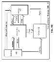 Fig. 35 - Devices and methods supporting content delivery with rendezvous services having dynamically configurable log information