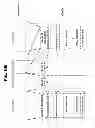 Fig. 46 - Devices and methods supporting content delivery with rendezvous services having dynamically configurable log information