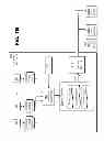 Fig. 49 - Devices and methods supporting content delivery with rendezvous services having dynamically configurable log information