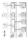 Fig. 55 - Devices and methods supporting content delivery with rendezvous services having dynamically configurable log information