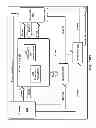 Fig. 65 - Devices and methods supporting content delivery with rendezvous services having dynamically configurable log information