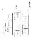 Fig. 68 - Devices and methods supporting content delivery with rendezvous services having dynamically configurable log information