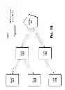 Fig. 87 - Devices and methods supporting content delivery with rendezvous services having dynamically configurable log information