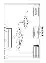 Fig. 96 - Devices and methods supporting content delivery with rendezvous services having dynamically configurable log information