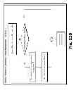 Fig. 97 - Devices and methods supporting content delivery with rendezvous services having dynamically configurable log information