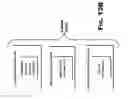 Fig. 69 - Devices and methods supporting content delivery with delivery services